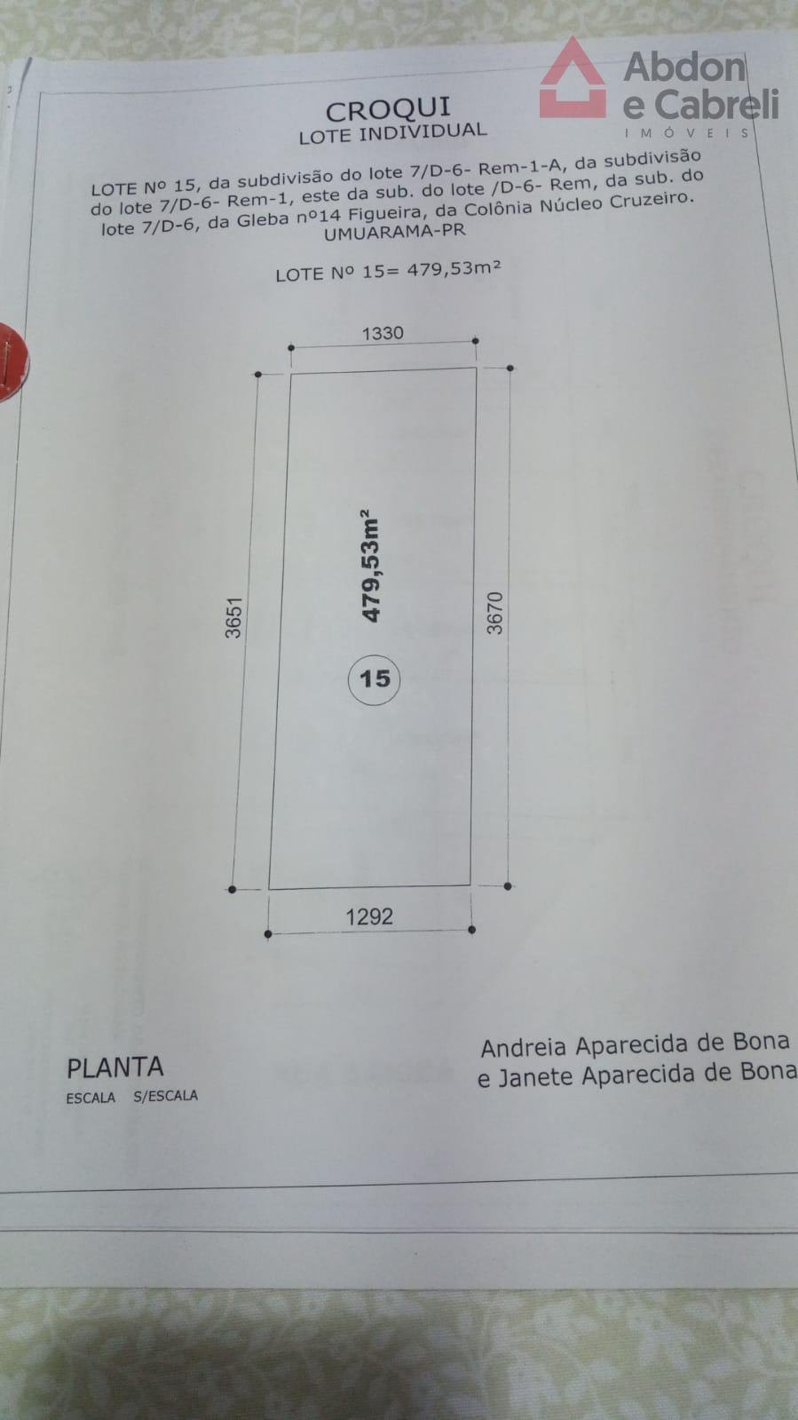Situação 