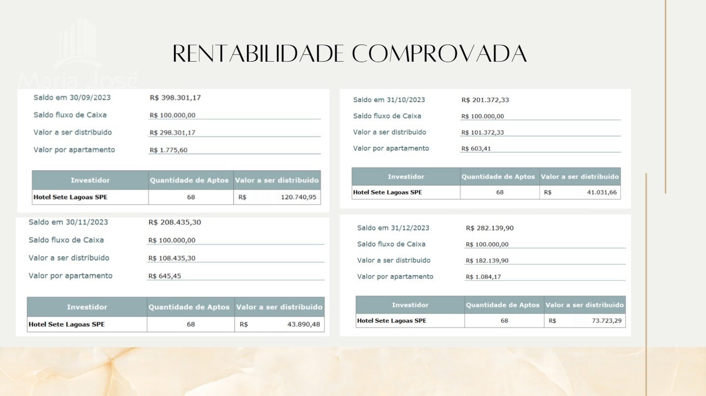 Comercial à venda com 53m² no Jardim Arizona, Sete Lagoas (MG) — foto 10 de 11