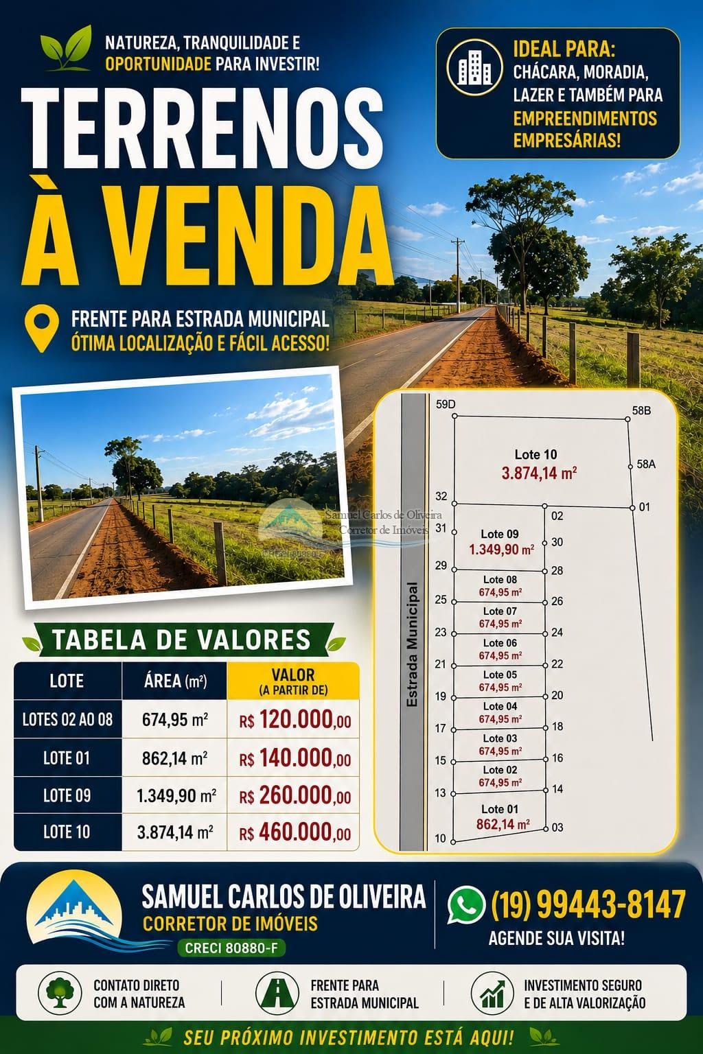 Terrenos à Venda 