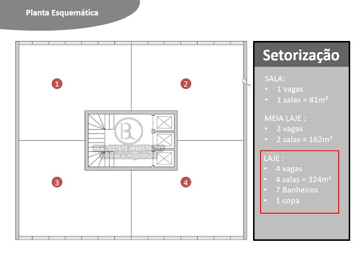 Planta Esquemática 