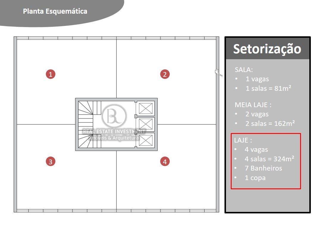 Planta Esquemática 