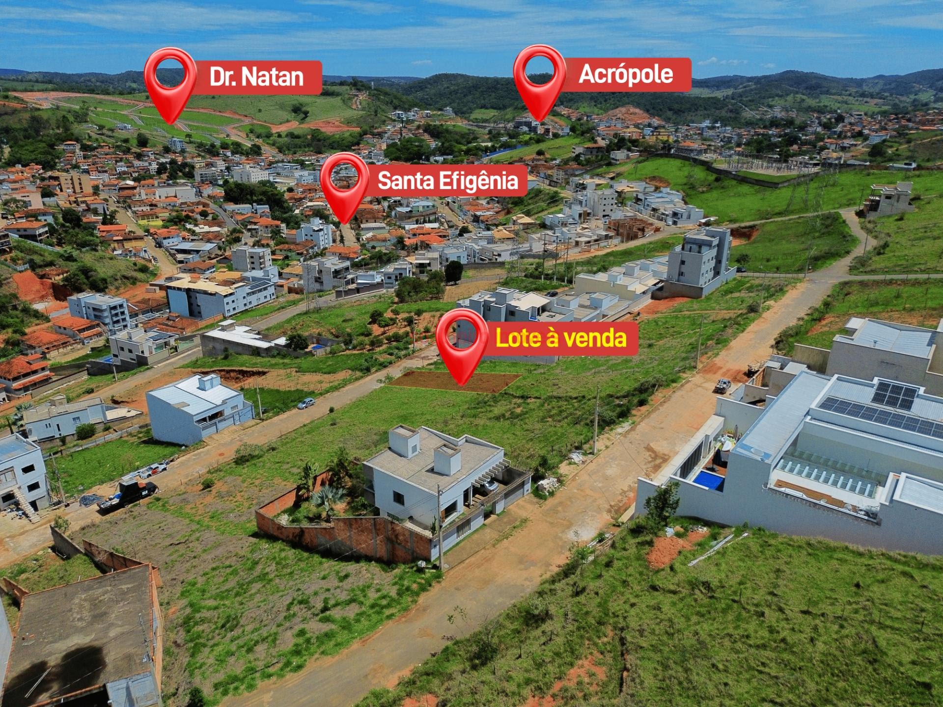 Localização 