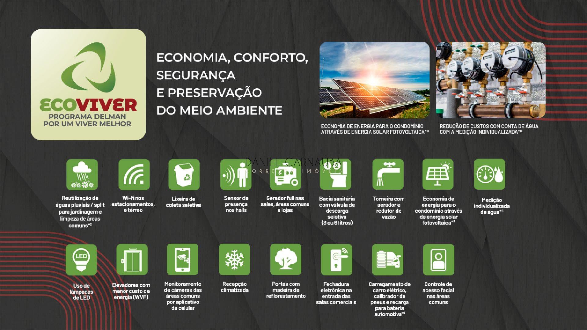 Benefícios - Delman Empresarial 3.0