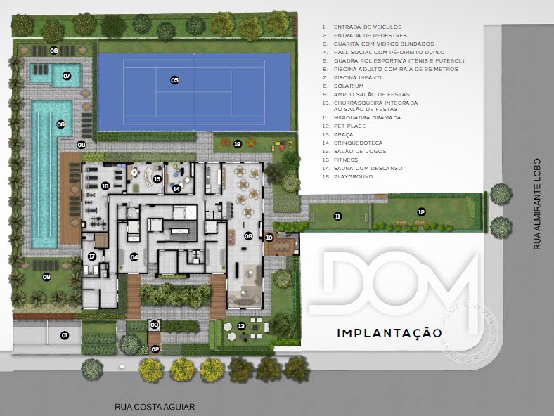 Implantaçao