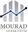 Logotipo de Mohamad Said Mourad