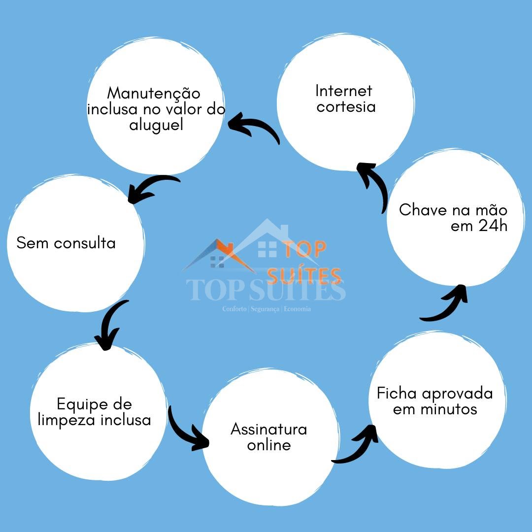 Apartamento, 1 quarto, 20 m² - Foto 10