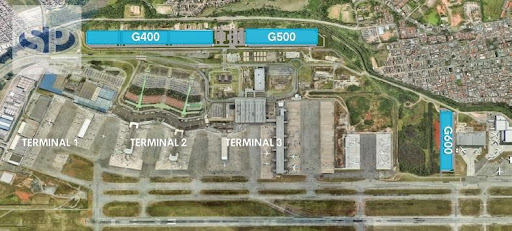 Condomínio Logístico em Aeroporto  -  Guarulhos