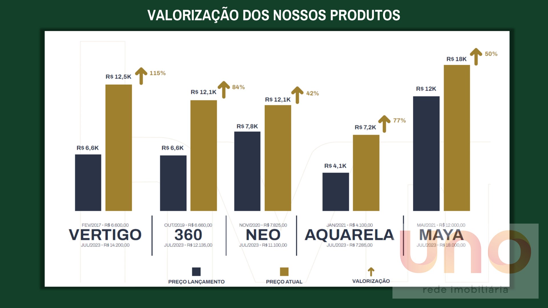 Apartamento à venda com 3 quartos, 1 suíte, 1 vaga e 75m² no Jardim Veraneio, Campo Grande (MS) — foto 30 de 30