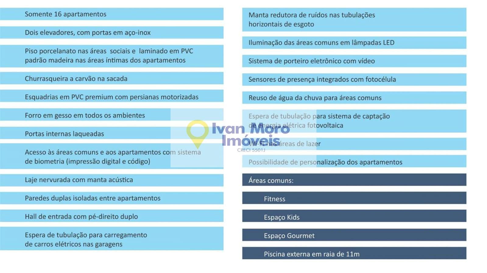 Apartamento à venda com 3 quartos, 3 suítes, 2 vagas e 118m² no Jurerê, Florianópolis (SC) — foto 7 de 8