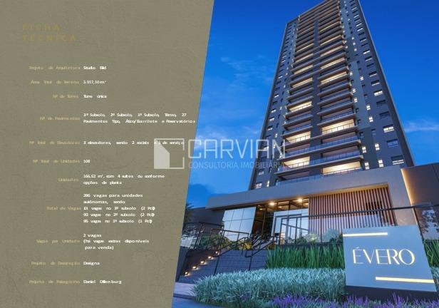Apartamento à venda com 3 quartos, 6 banheiros, 2 vagas e 166m² no Jardim Olhos D Agua, Ribeirão Preto — foto principal