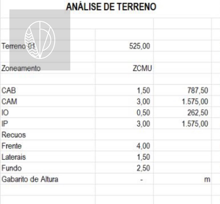Casa à venda com 2 quartos, 1 banheiro, 10 vagas e 1575m² no Pituba, Salvador (BA) — foto 13 de 23
