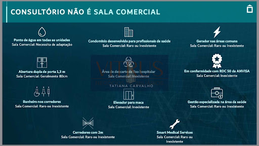 Diferenciais Medplex