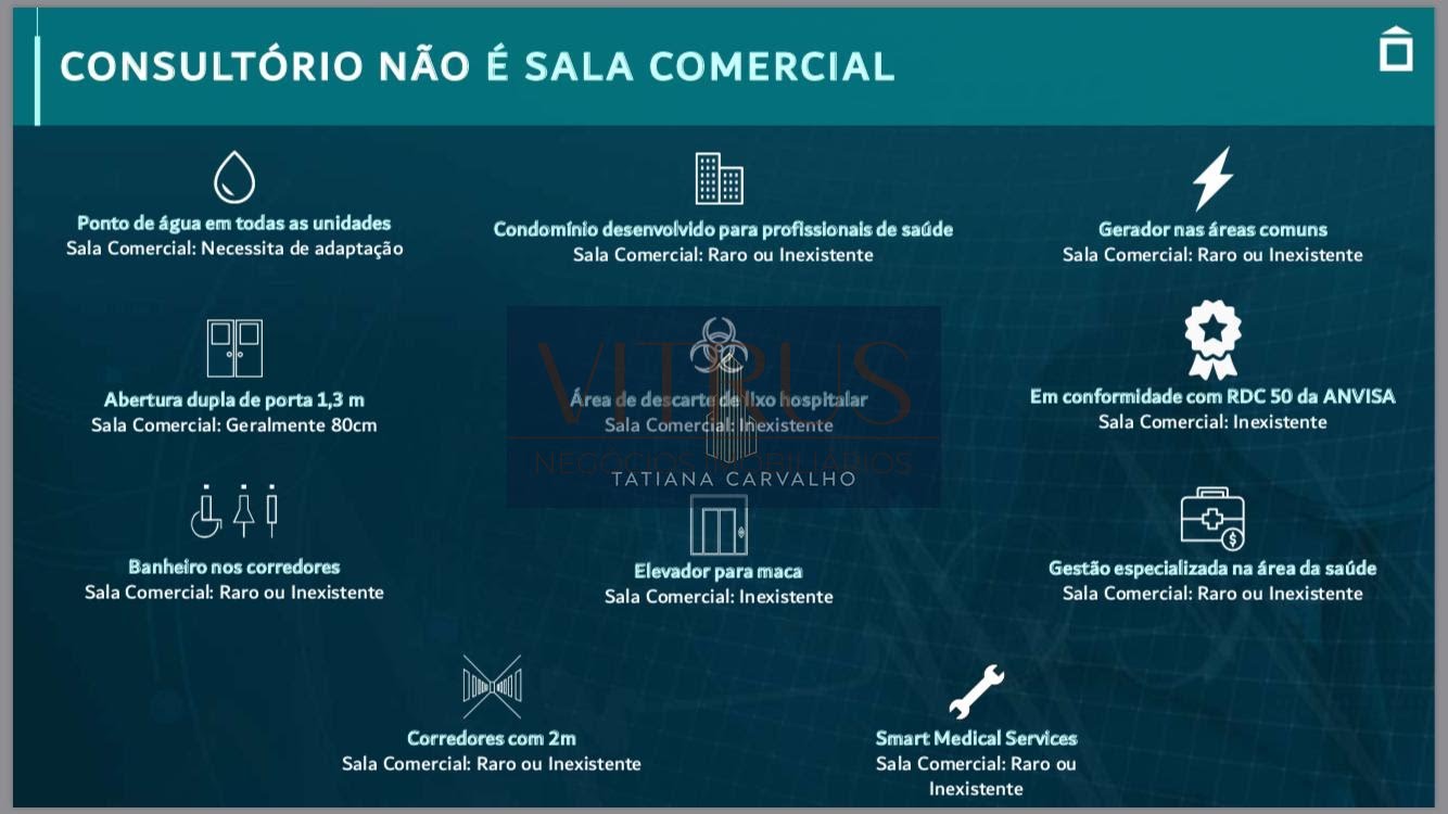 Diferenciais Medplex