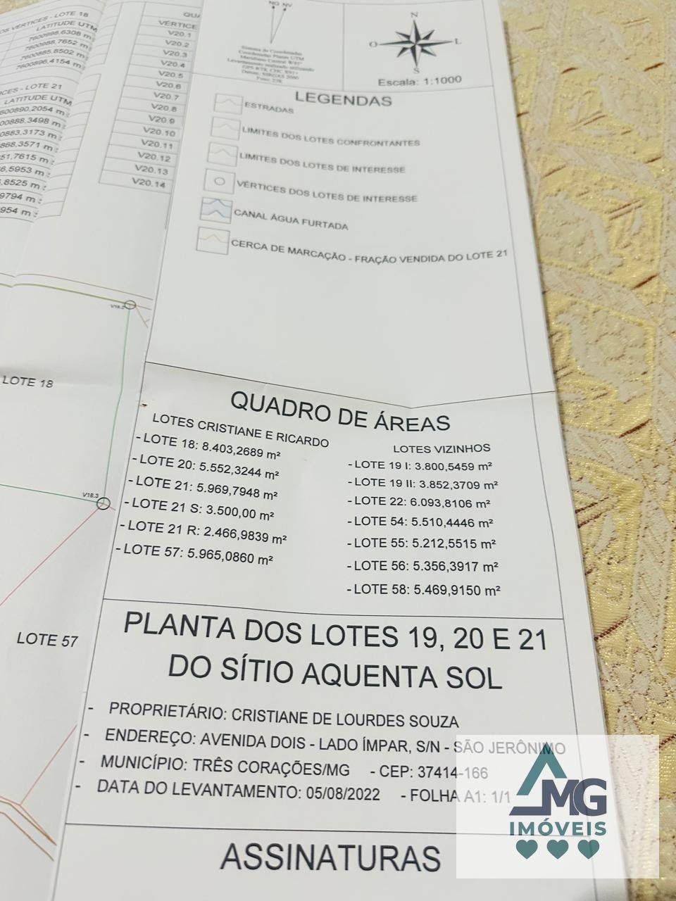 Lotes 