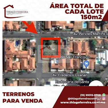 Lote / Terreno em Jardim São Vicente  -  Santa Rita do Passa Quatro
