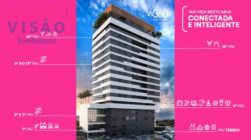 360 SMART RESIDENCE